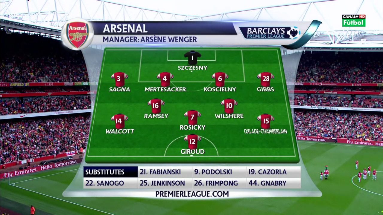 Football Full Match Download Full Match EPL Arsenal vs Aston Villa Canal HD 170813 720p